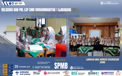 Relisensi & Penambahan Ruang Lingkup LSP SMK Muhammadiyah 1 Ajibarang
